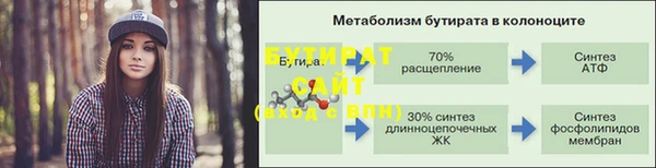 первитин Балабаново